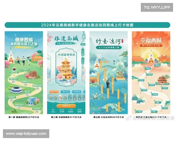 北京西城数字跑推出小火能量值积分活动 骑行里程兑换运动礼品助力健康生活 北京西城数字跑推出小火能量值积分活动 骑行里程兑换运动礼品助力健康生活